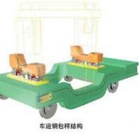 電子天車秤、鋼包秤承德盛科