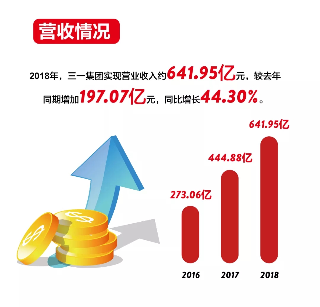 點擊打開原圖