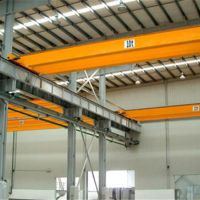 成都起重機-橋式起重機生產安裝銷售廠家